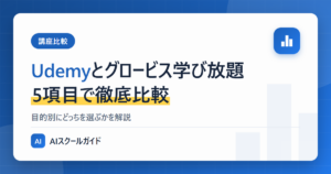 【比較】Udemyとグロービス学び放題【5項目で解説】のアイキャッチ画像